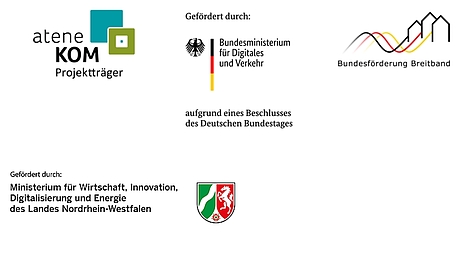 Förderinformationen