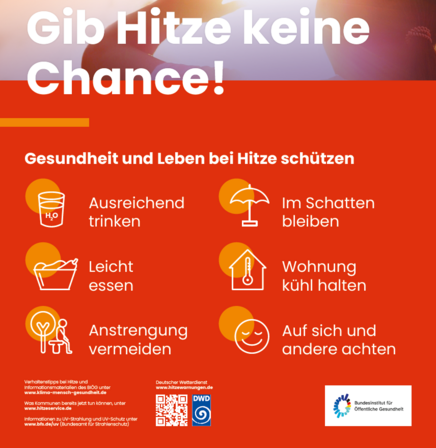 Verhaltenstipps bei Hitze Quelle: Bundesinstitut für Öffentliche Gesundheit (BIÖG) – klima-mensch-gesundheit.de